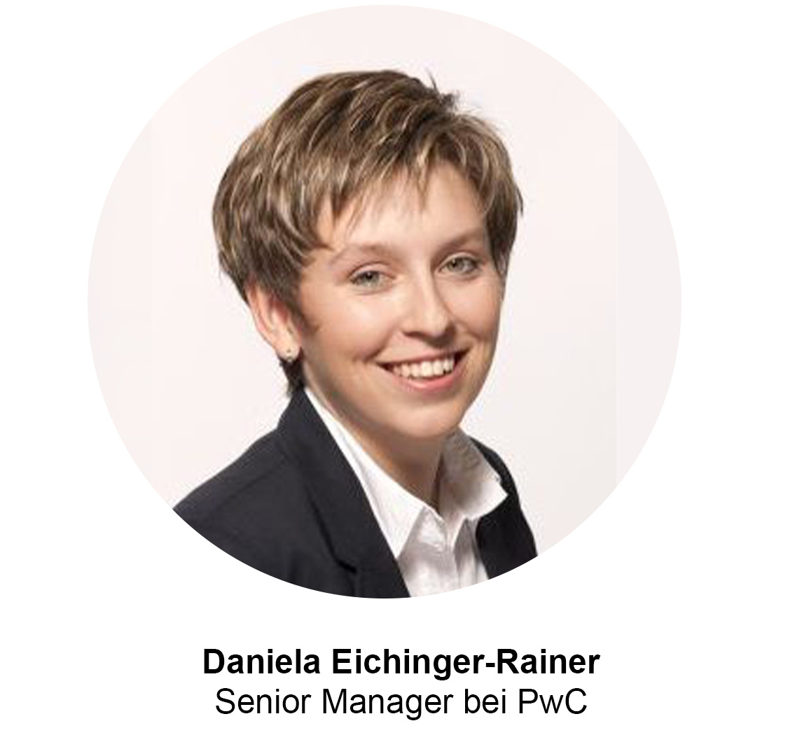 Daniela Eichinger-Rainer